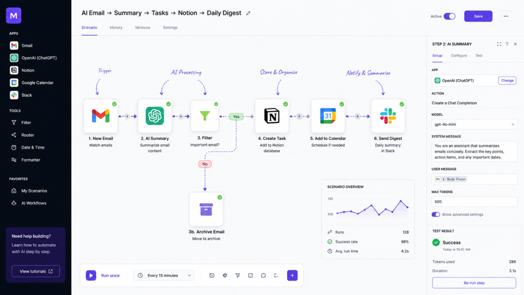 Automation Flow Screenshot-Style Graphic - Visual automation pipeline inspired by: Zapier, Make, n8n, connected nodes with AI blocks, stylized like a dashboard.